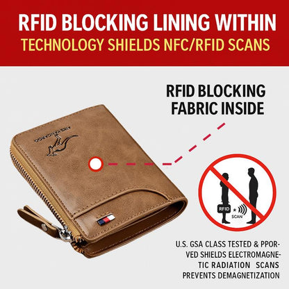 Aiks Kangaroo RFID Anti-Theft PU Leather Wallet